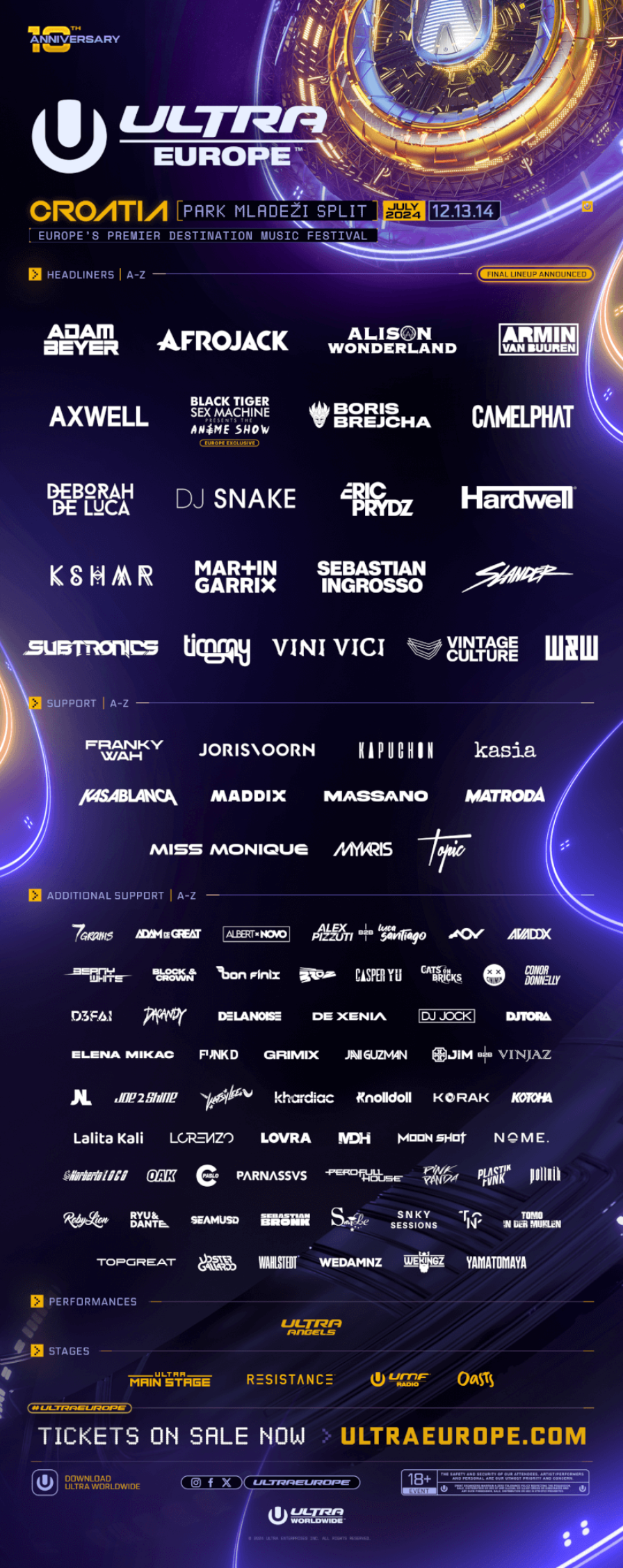 Ultra Europe 2024 @ Park mladeži (Split)