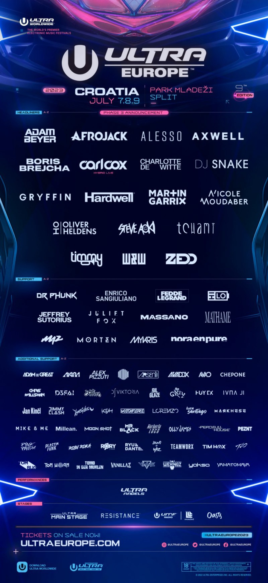 Ultra Europe 2023 @ Park mladeži (Split)