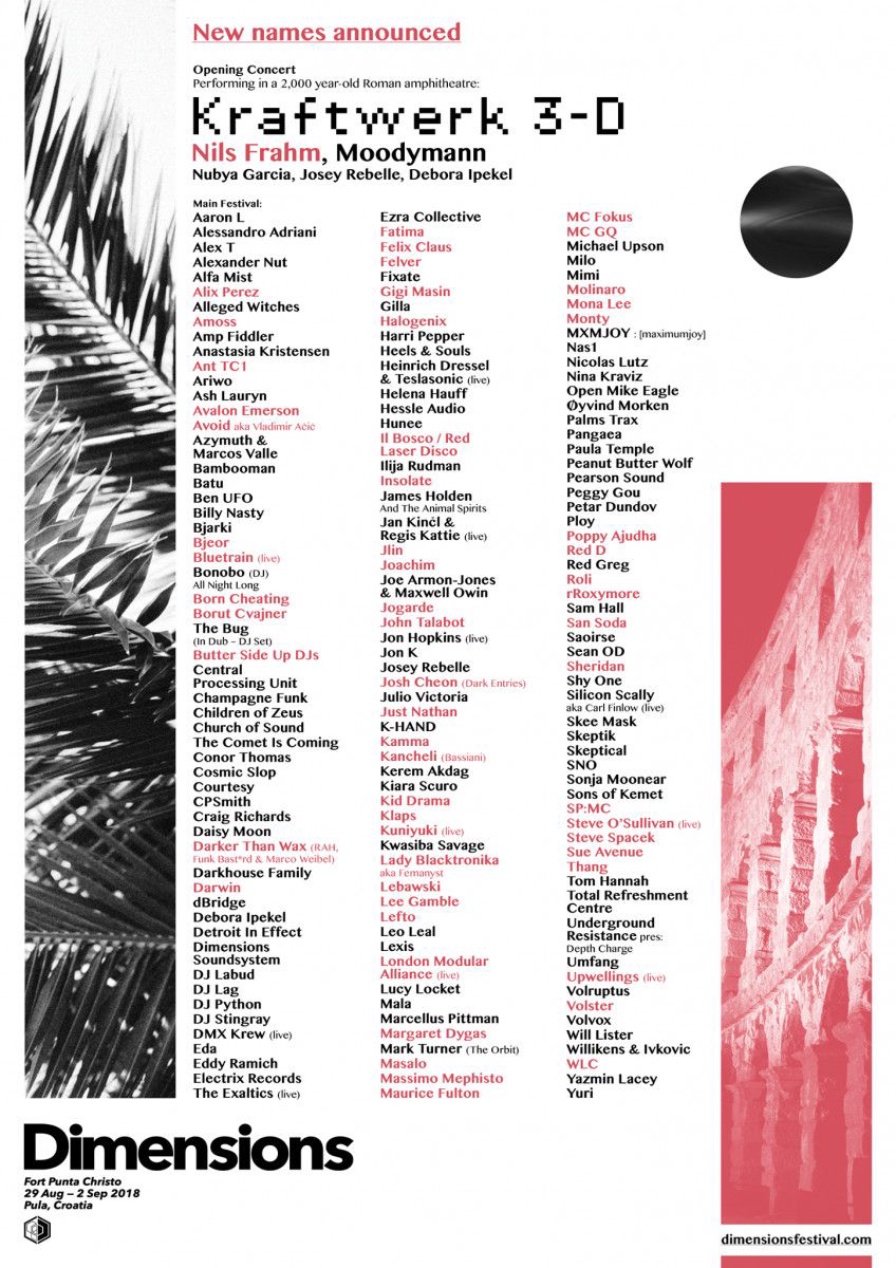 Dimensions 2018 @ Fort Punta Christo (Pula)
